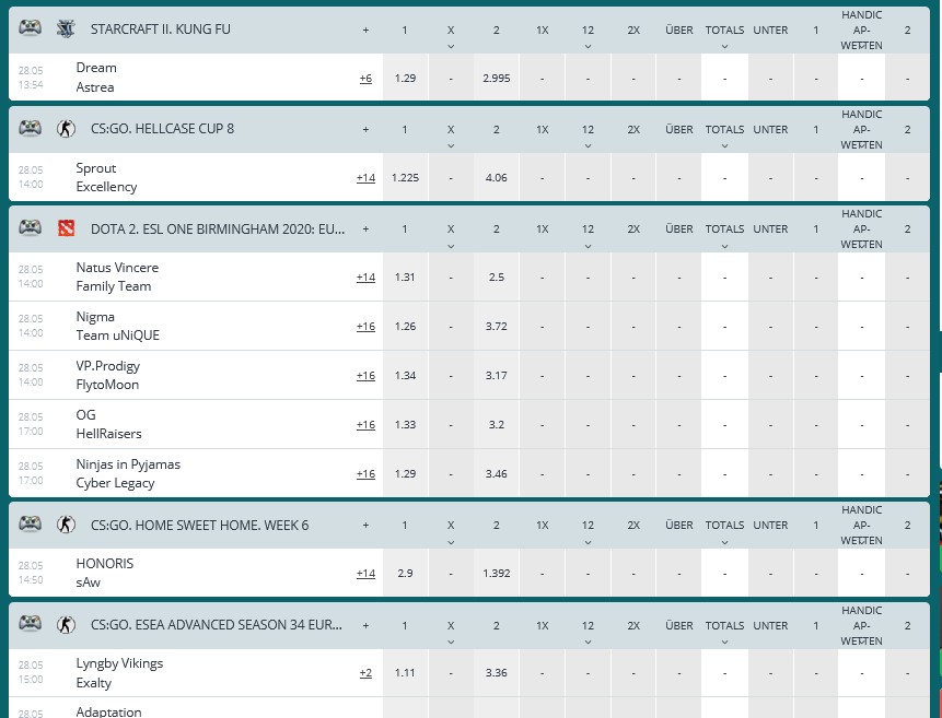 Liste möglicher Wetten auf eSports